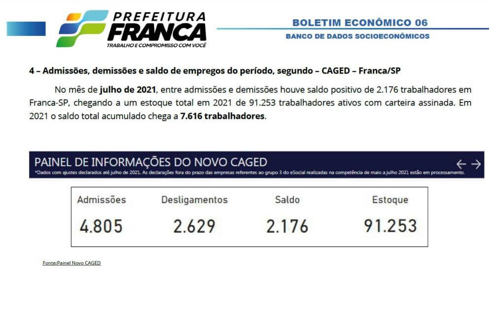 Boletim Econômico aponta para a geração de 7,6 mil empregos em 2021