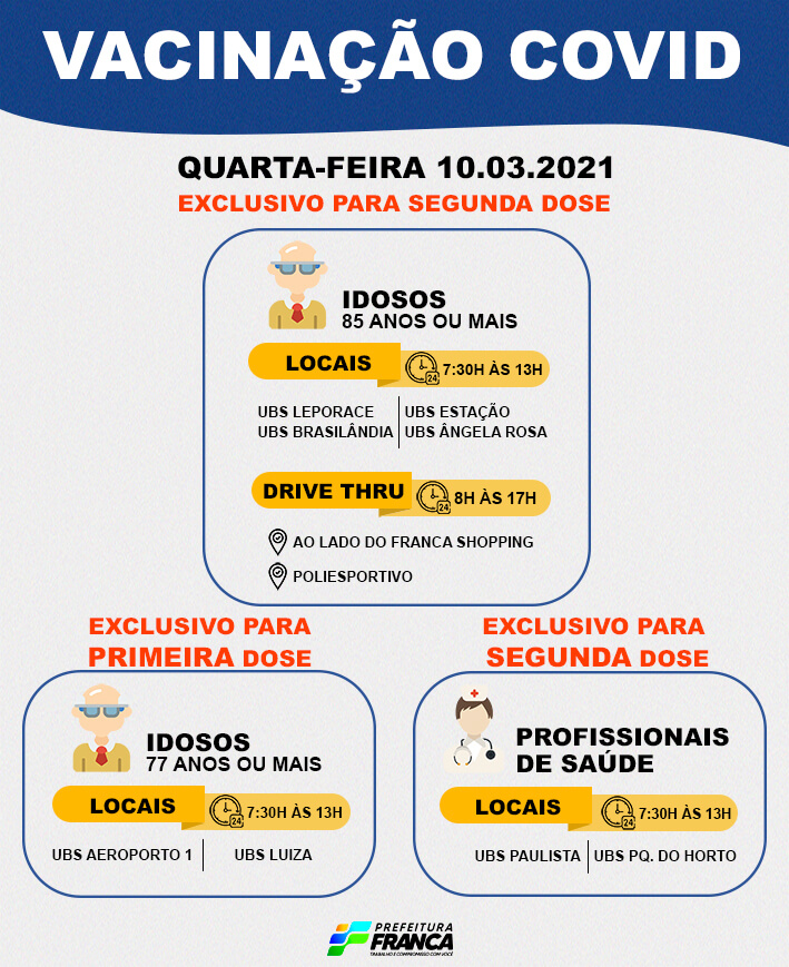 Saúde anuncia segunda dose para idosos com 85 anos ou mais