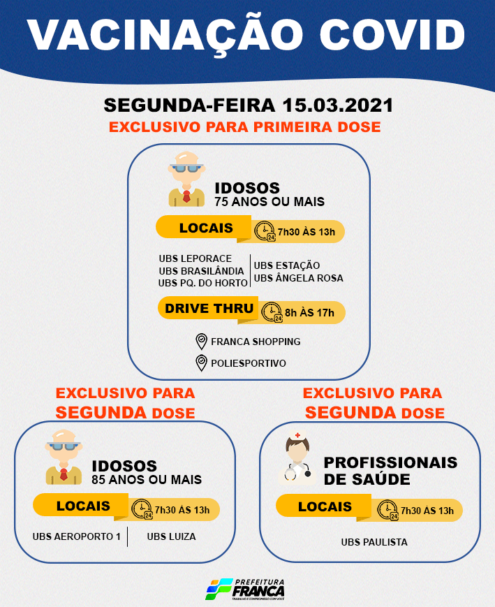 Vacinação para idosos com 75 anos ou mais começa nesta segunda-feira