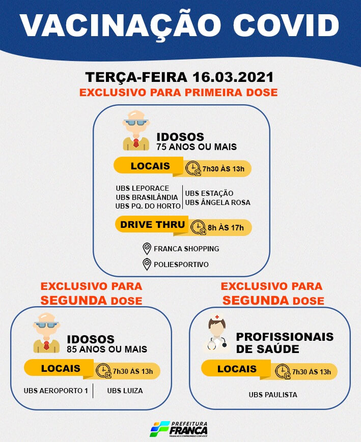 Saúde continua vacinando idosos com 75 anos ou mais