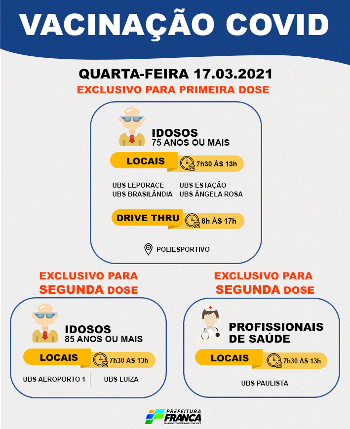 Vacinação para idosos com 75 anos ou mais continua com postos específicos