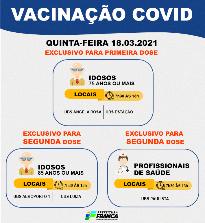 Vacinação para idosos com 75 anos ou mais continua em duas UBS