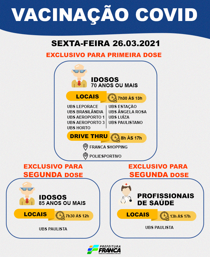 Idosos de 70 anos ou mais recebem a primeira dose da vacina