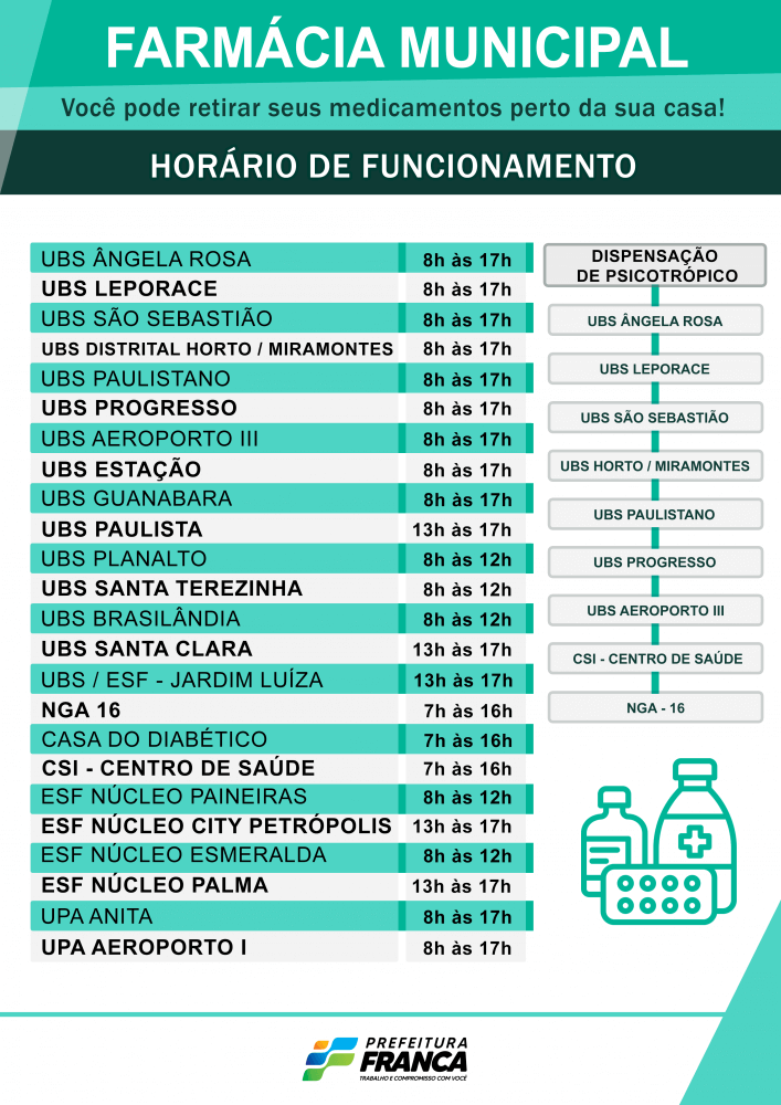 Saúde orienta sobre distribuição de medicamentos