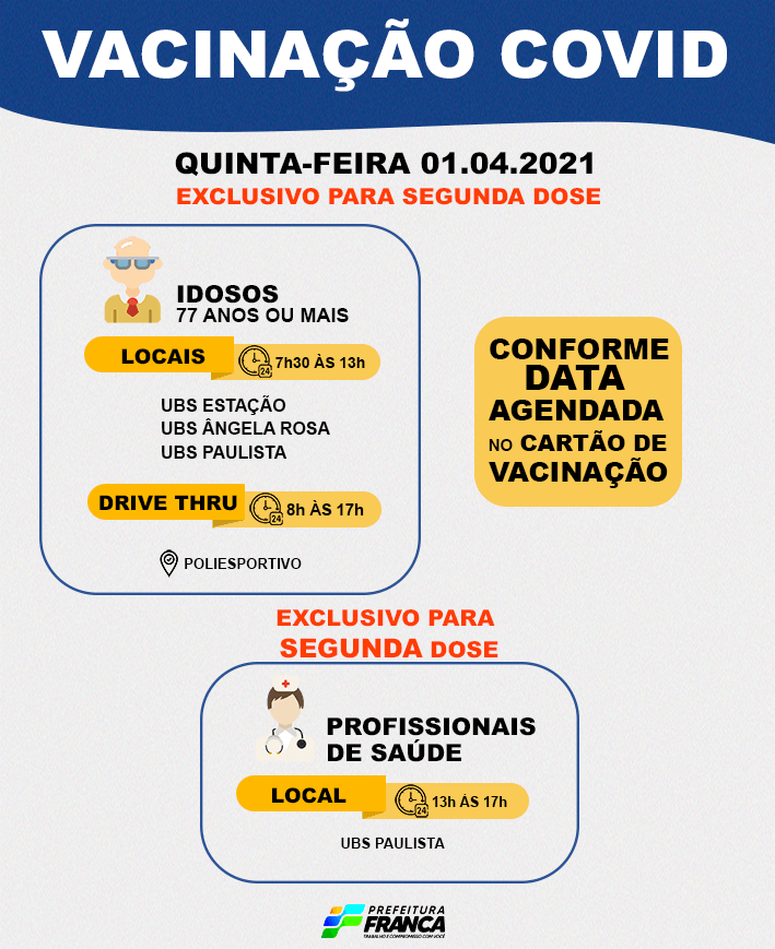 Saúde mantém segunda dose da vacina para idosos com 77 anos ou mais