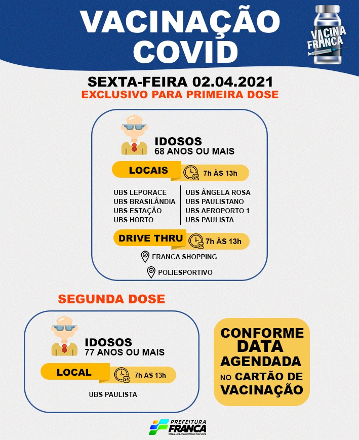 Saúde antecipa vacinação para idosos com 68 anos ou mais