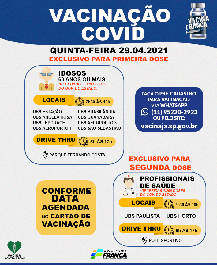 Idosos com 63 anos ou mais começam a ser imunizados contra a Covid