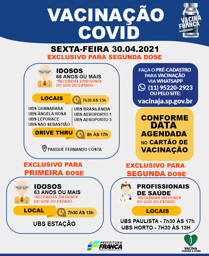 Saúde inicia segunda dose da vacina para 68 anos ou mais