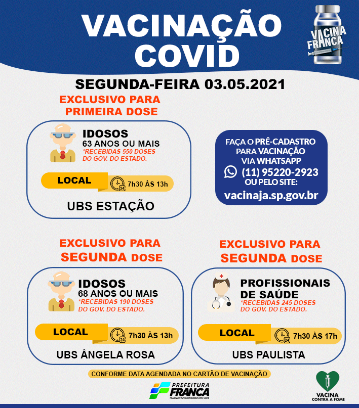Vacinação em Franca contra Covid continua na segunda-feira