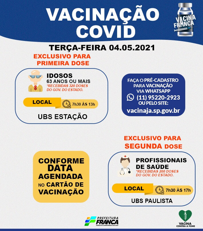 Vacinação para primeira dose de 63 anos ou mais continua nesta terça-feira
