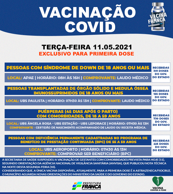 Saúde inicia vacinação para pessoas com Síndrome de Down, transplantados e pessoas com deficiência