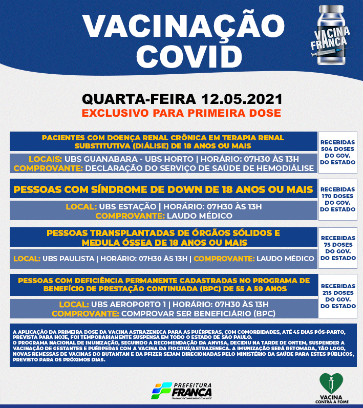Saúde inicia vacinação para pacientes renais crônicos
