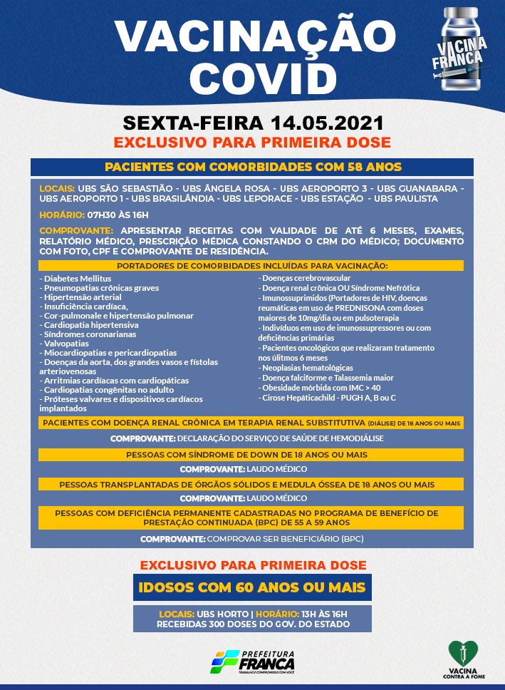 Pacientes com comorbidades com 58 anos recebem primeira dose da vacina nesta sexta-feira