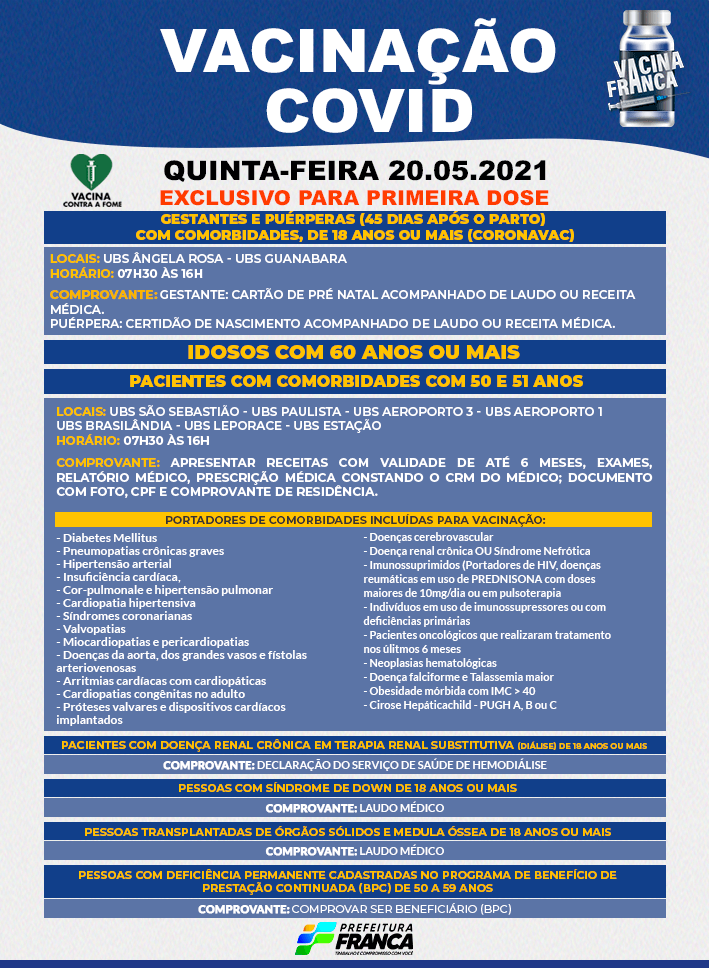 Gestantes, puérperas, pacientes com comorbidades e idosos com 60 anos recebem a primeira dose