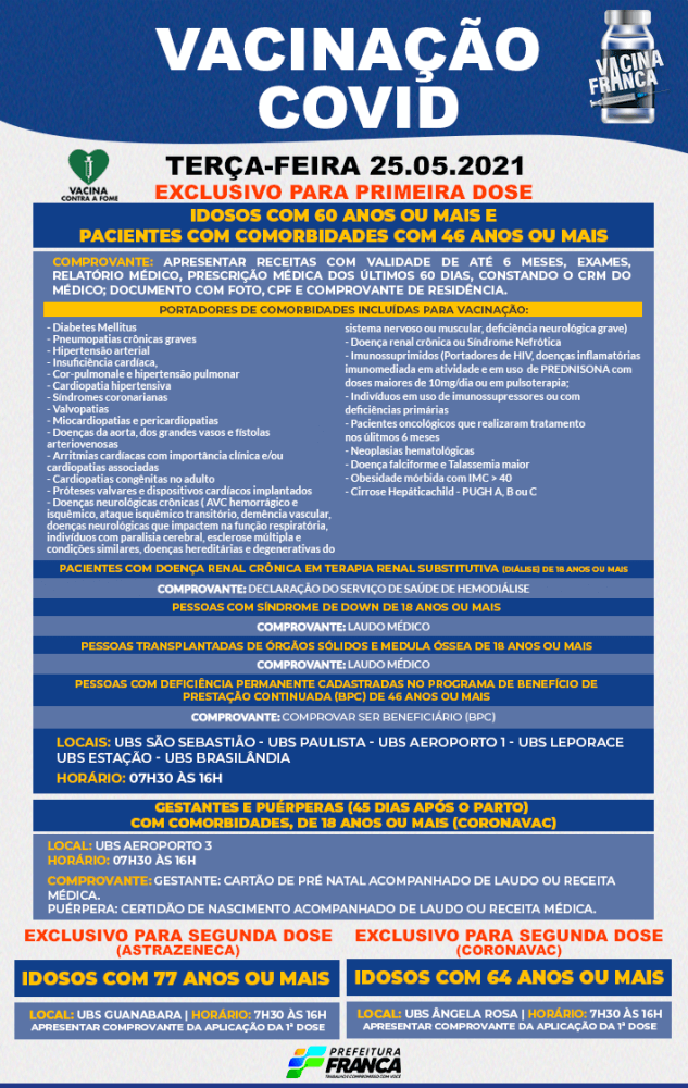 Vacinação para pacientes com 46 anos ou mais com comorbidades