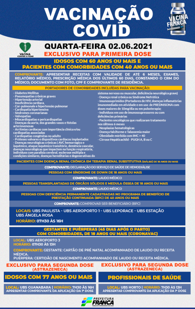 Saúde prossegue com vacinação para pessoas com comorbidades, de 40 anos ou mais, idosos com 60 anos ou mais, gestantes e segunda dose