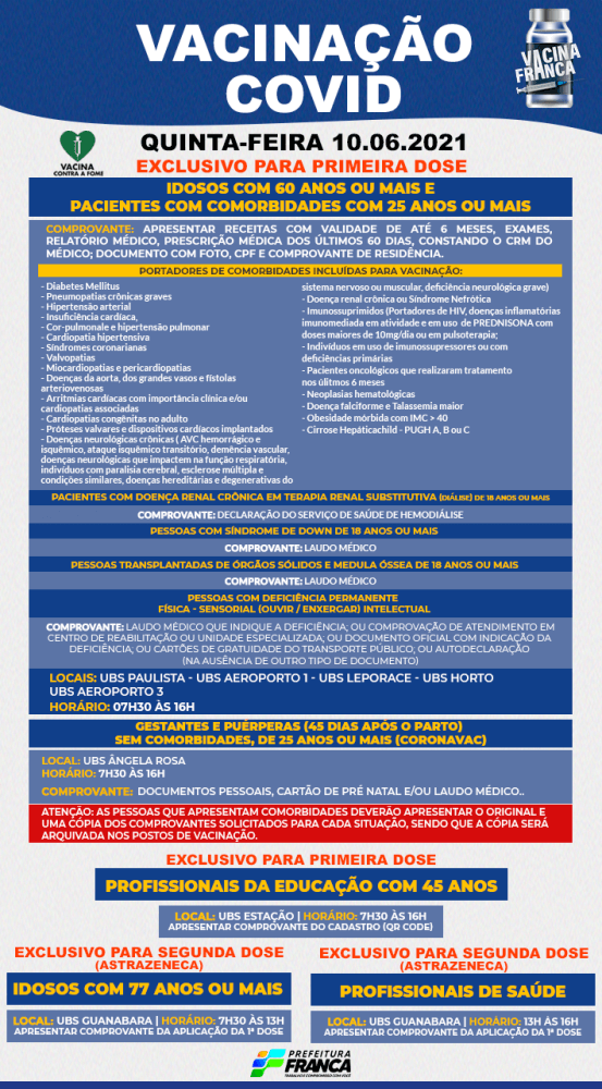 Vacinação contra a Covid-19 conta com primeira e segunda doses para esta quinta-feira