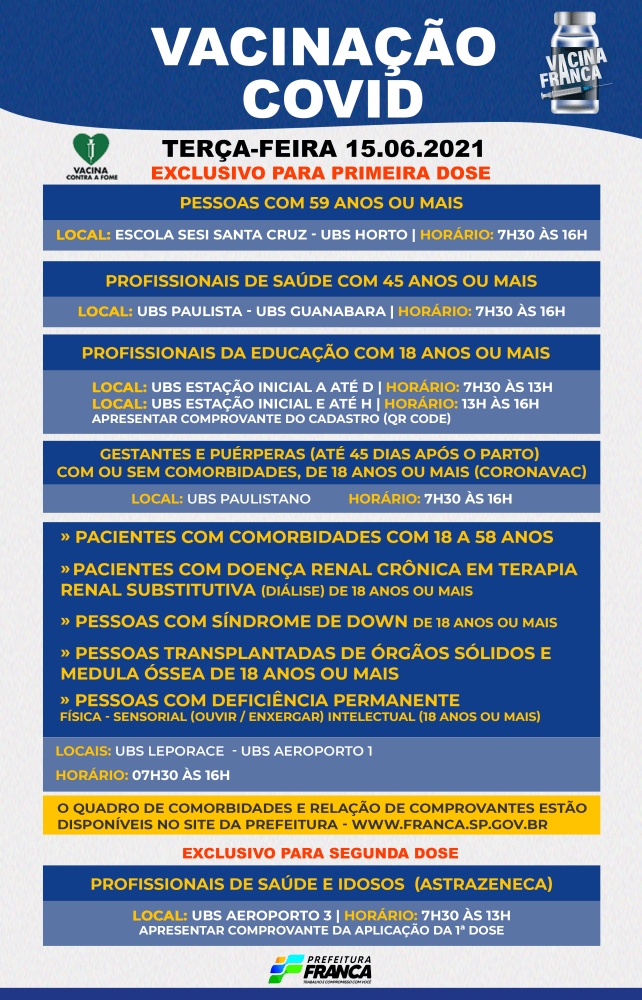 Saúde inicia vacinação para pessoas com 59 anos ou mais, sem comorbidades