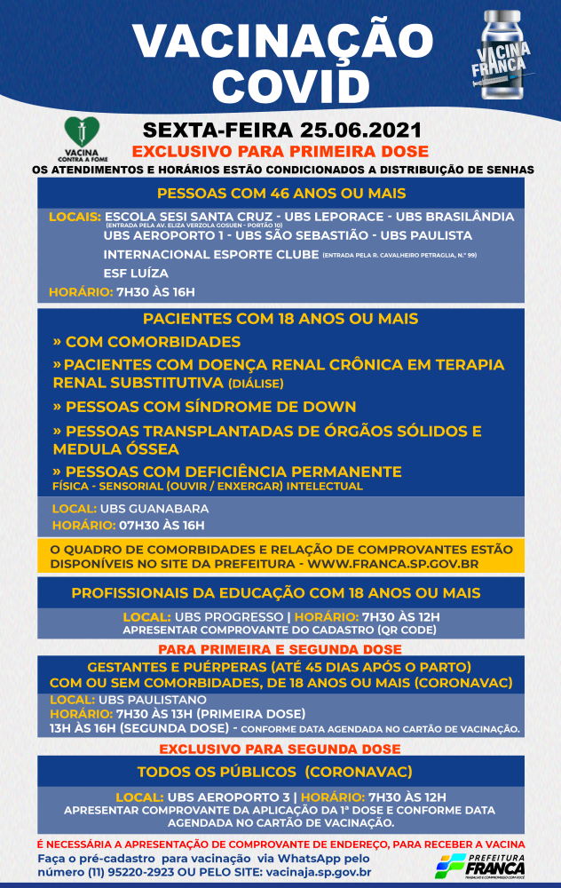 Saúde prossegue vacinação para pessoas com 46 anos ou mais contra a Covid