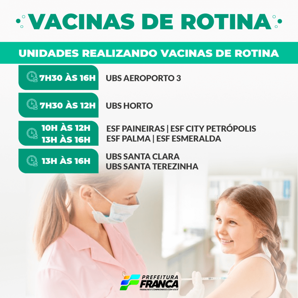 Vacina Contra Influenza e vacinação de rotina