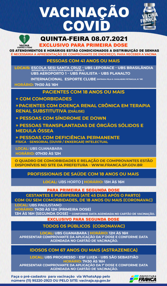 Saúde prossegue vacinando pessoas com 41 anos ou mais nesta quinta-feira