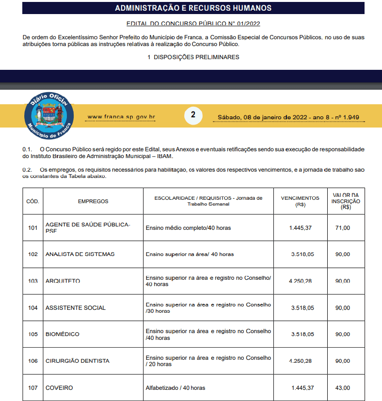 Prefeitura abre inscrições para 3 Concursos Públicos com 33 cargos e 29 especialidades médicas