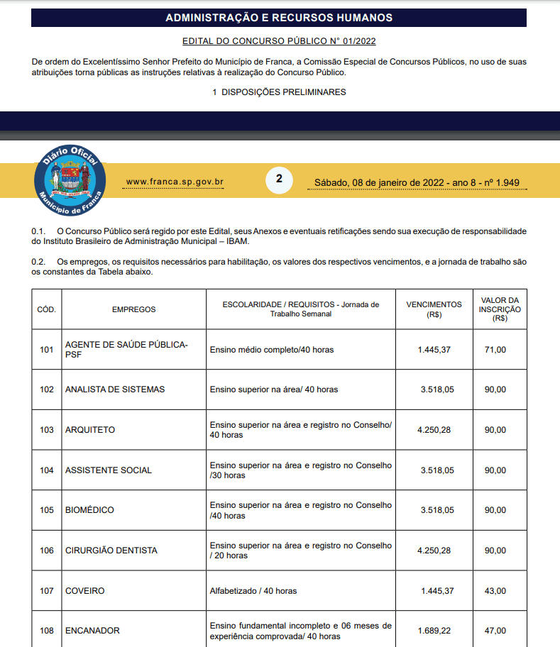 Prefeitura realiza concursos para 62 funções públicas
