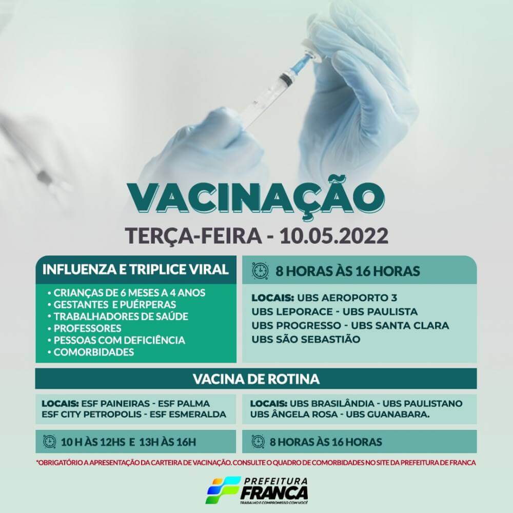 Campanha de Multivacinação (Vacinas de Rotina, Influenza e Tríplice Viral)