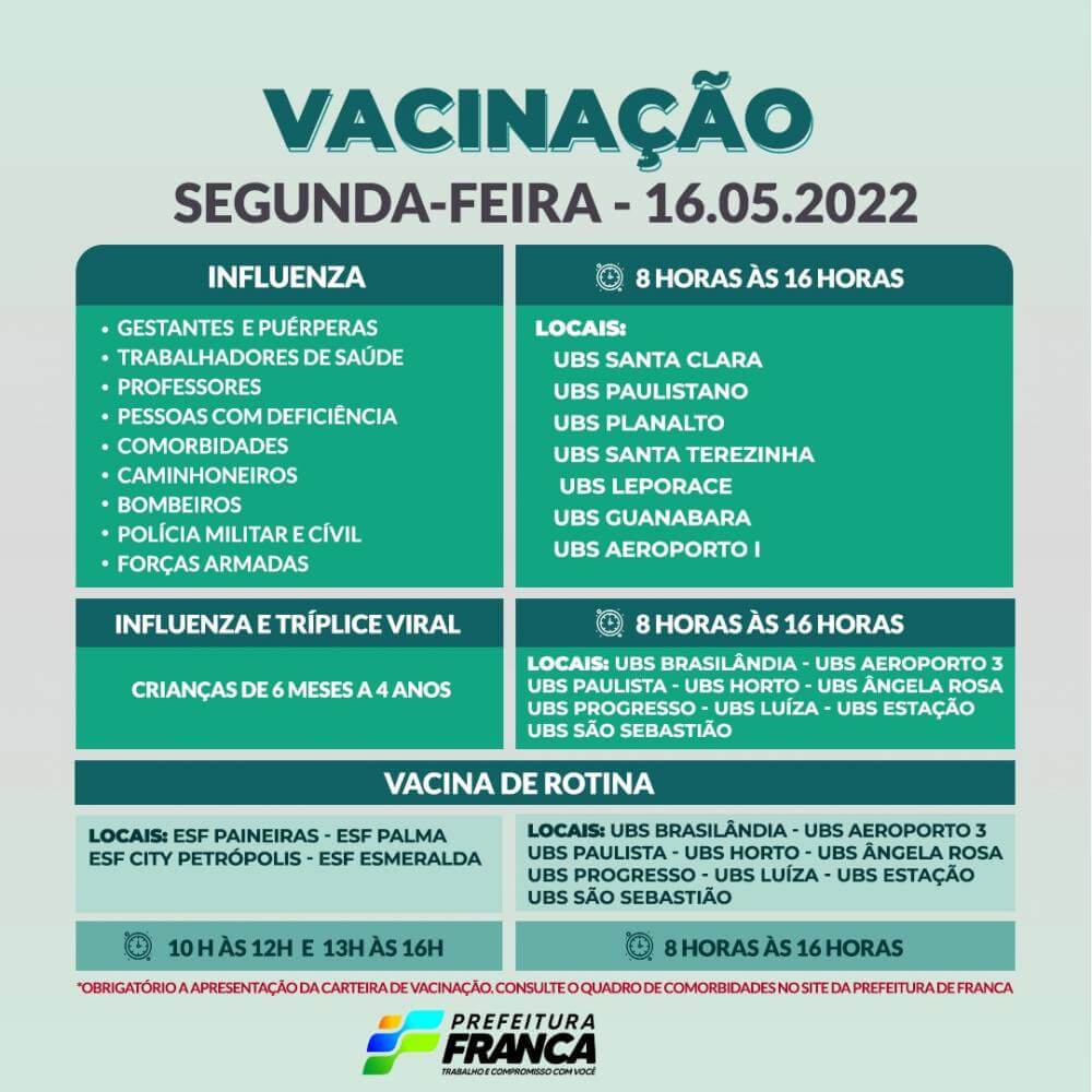Programação das vacinas de rotina