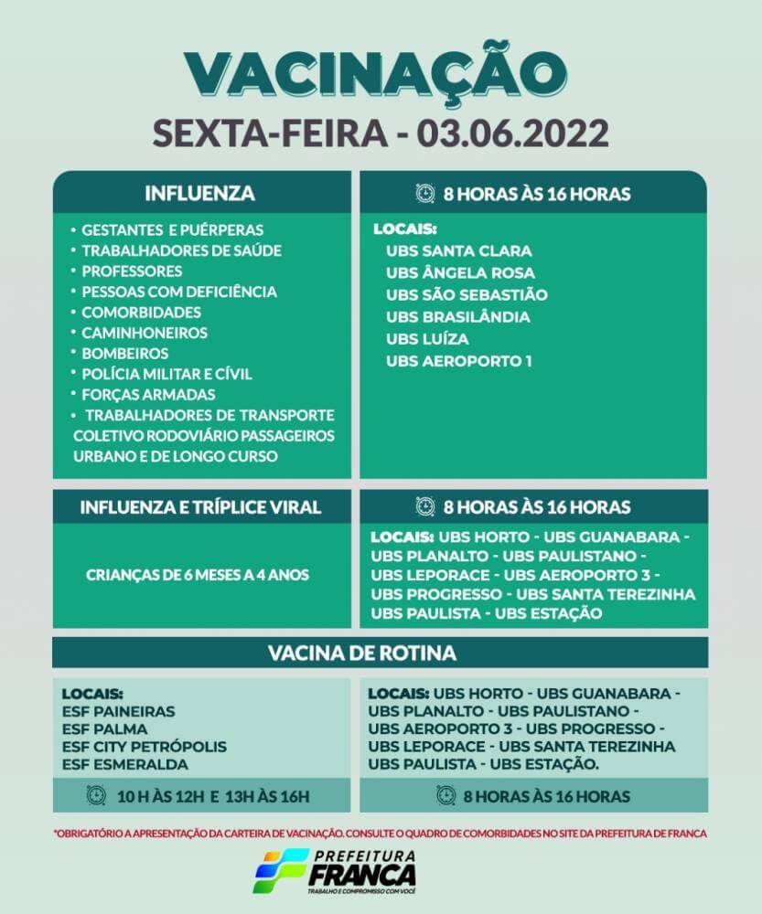 Campanha de Multivacinação ( Vacinas de Rotina e Influenza)