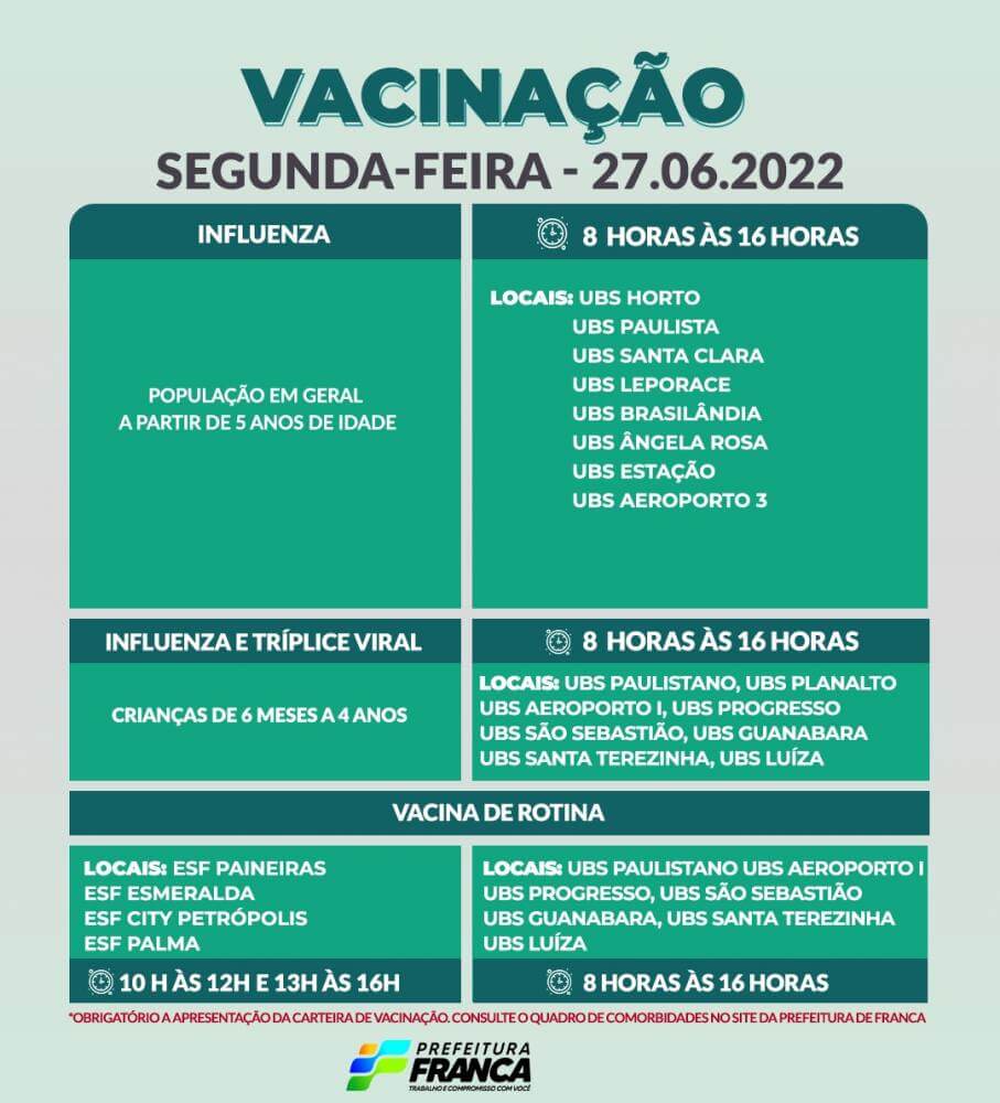 Campanha de Multivacinação (Vacinas de Rotina e Influenza)