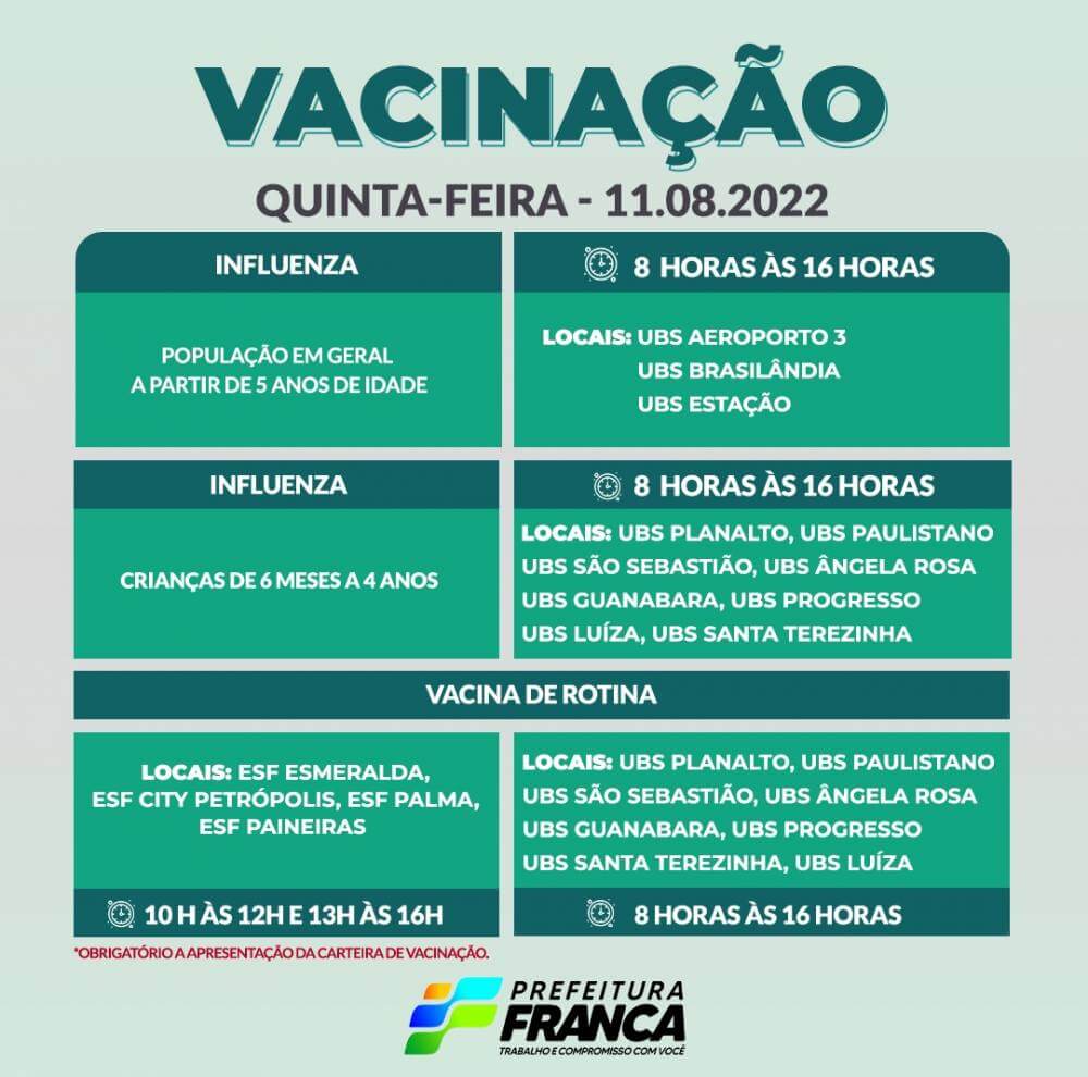 Campanha de Multivacinação (Vacinas de Rotina e Influenza)