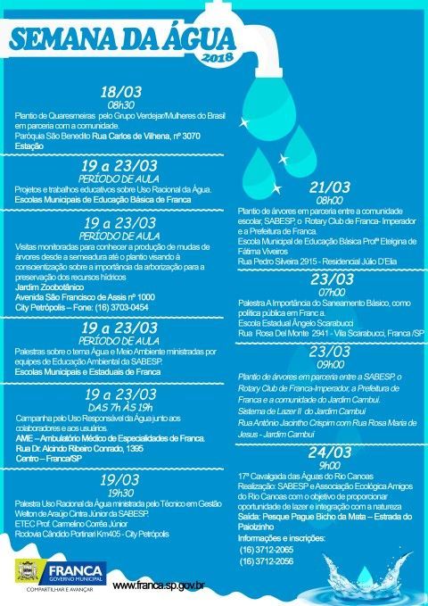 Semana da Água começa domingo com projetos e trabalhos educativos